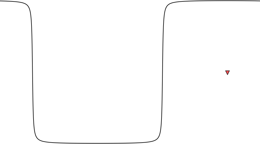 layer