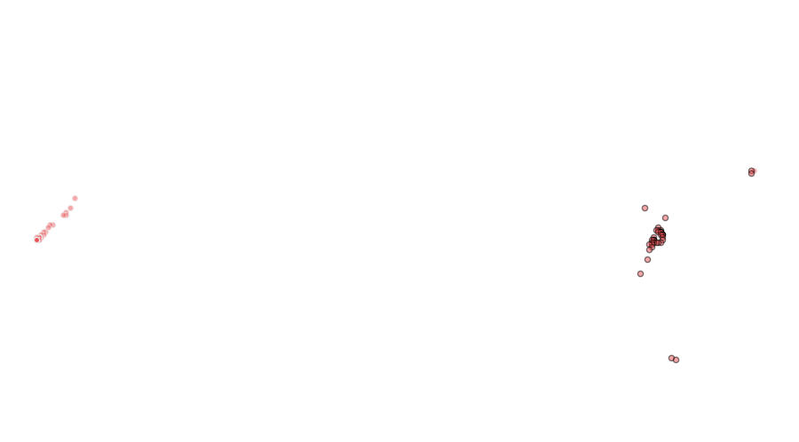 layer