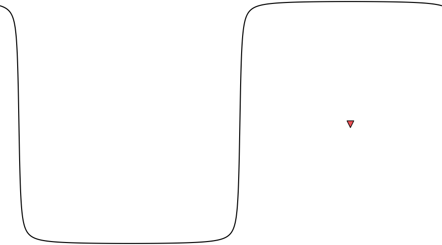 layer