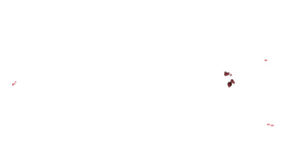layer