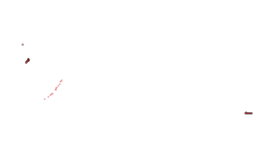 layer