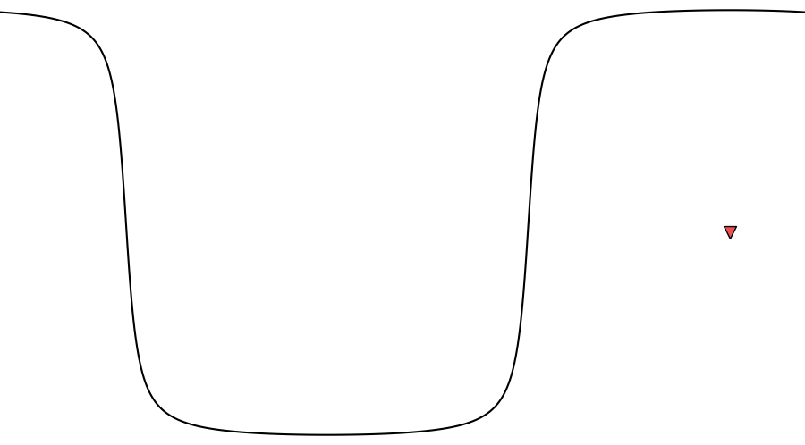 layer