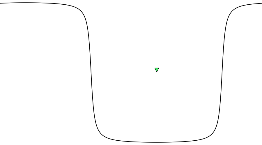 layer