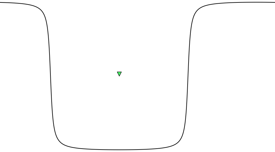 layer