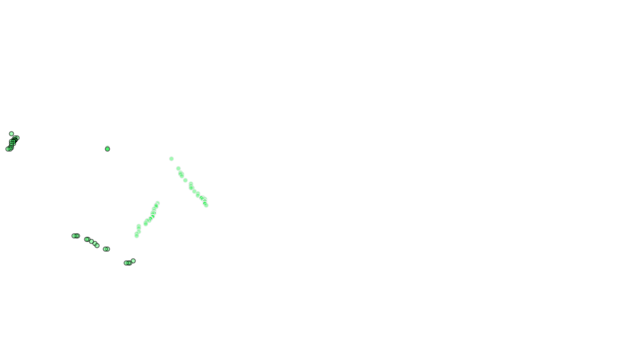 layer