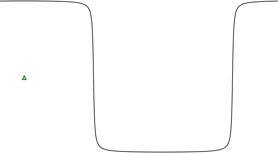 layer