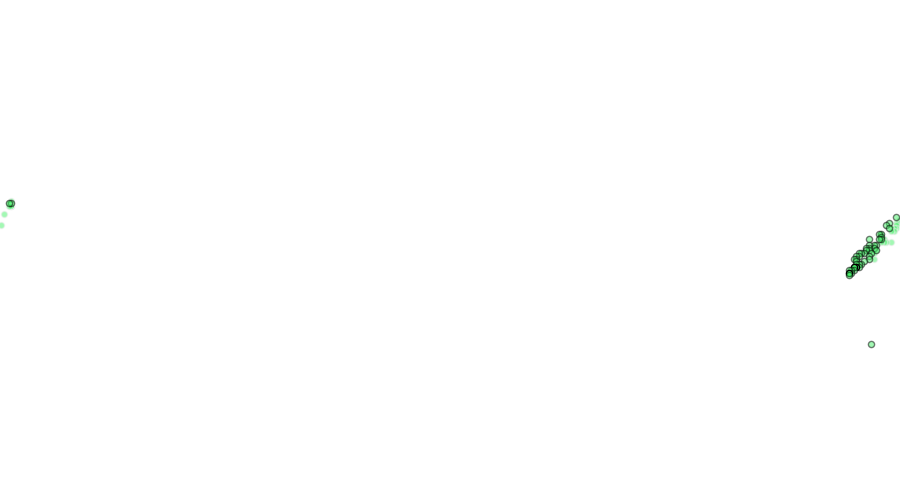 layer