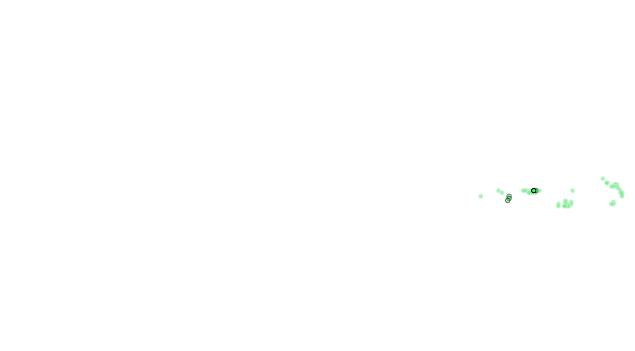 layer