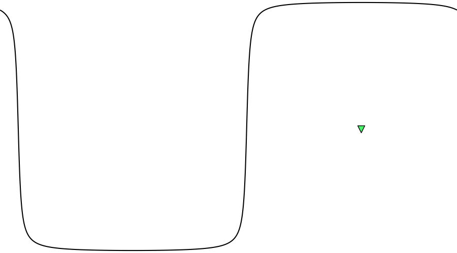 layer