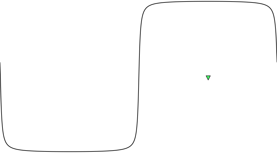 layer
