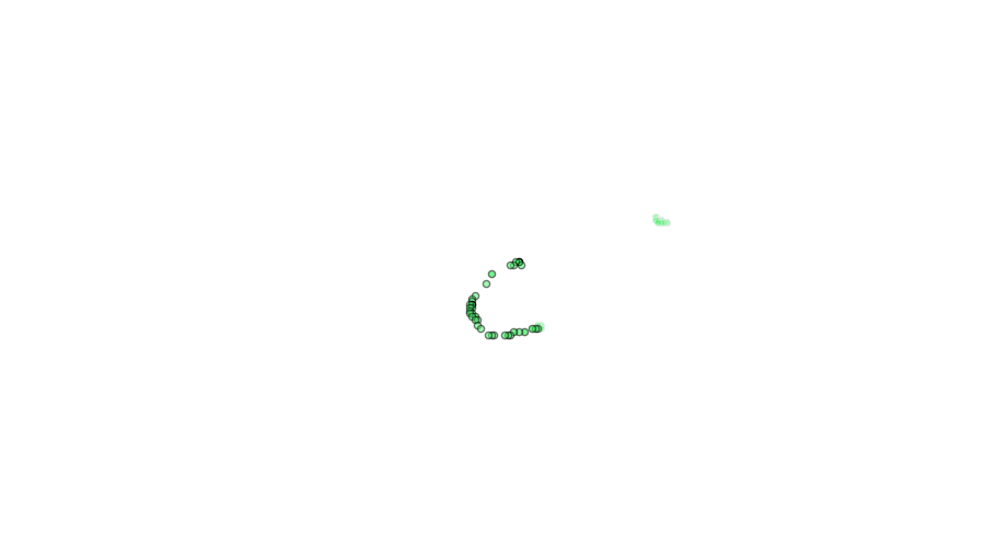 layer