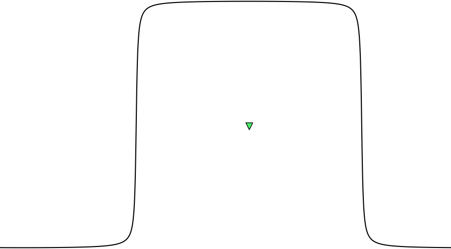 layer