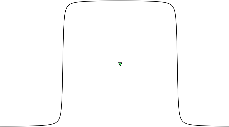 layer