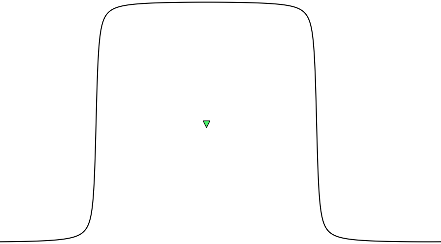 layer