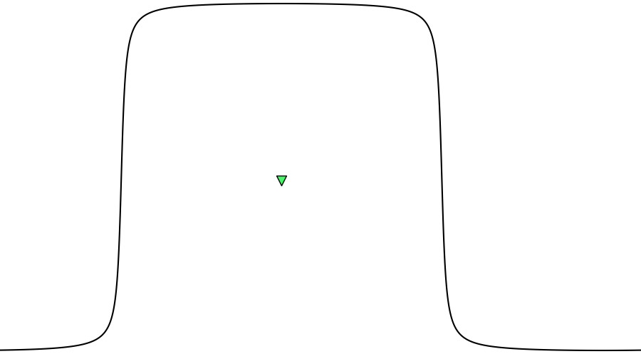 layer