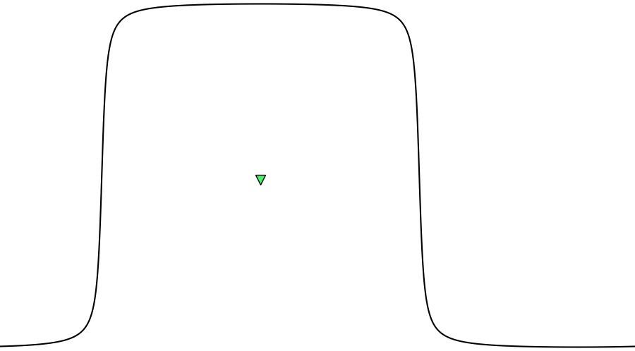 layer