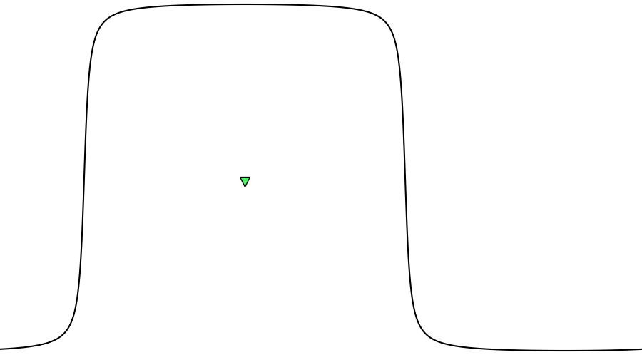 layer