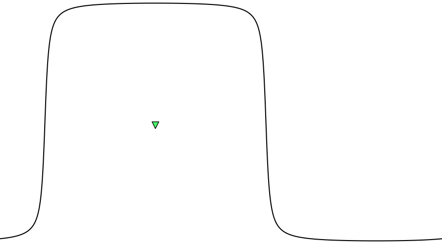 layer