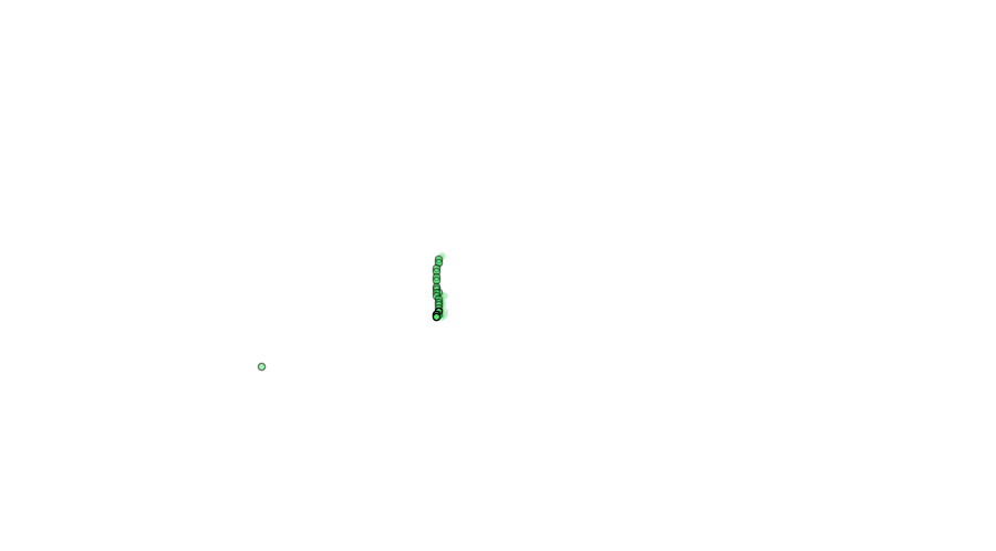layer