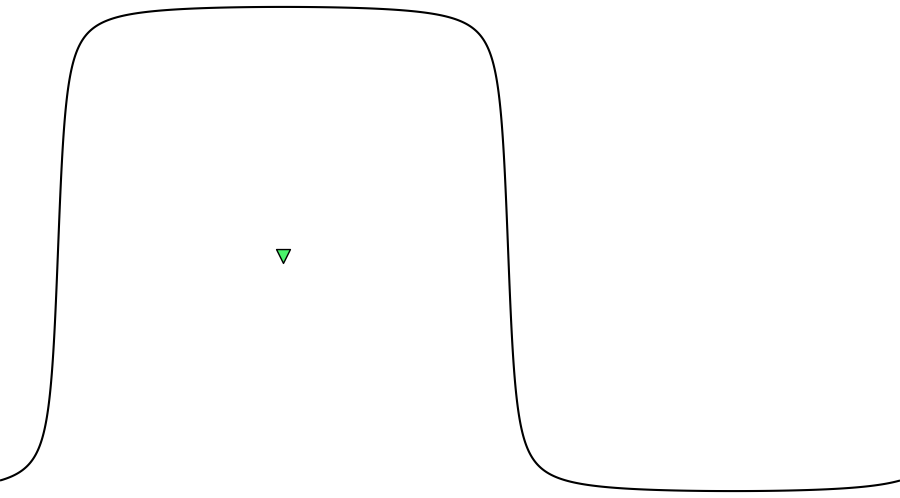 layer