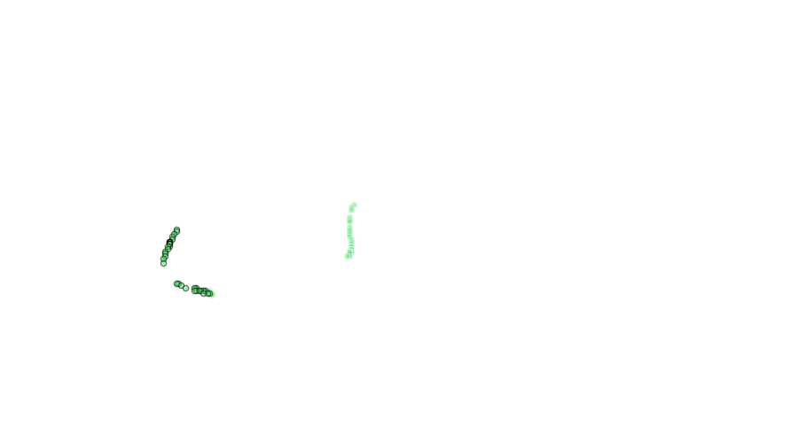layer