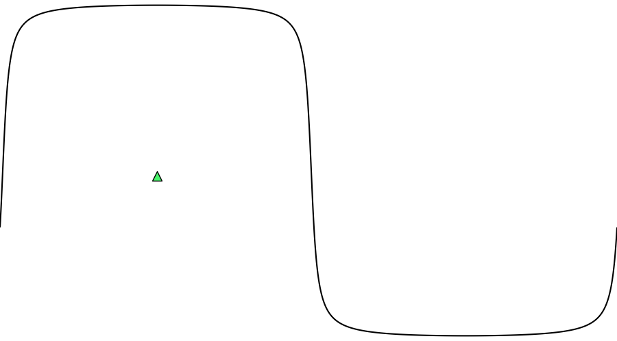 layer