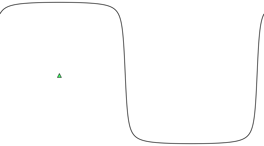 layer