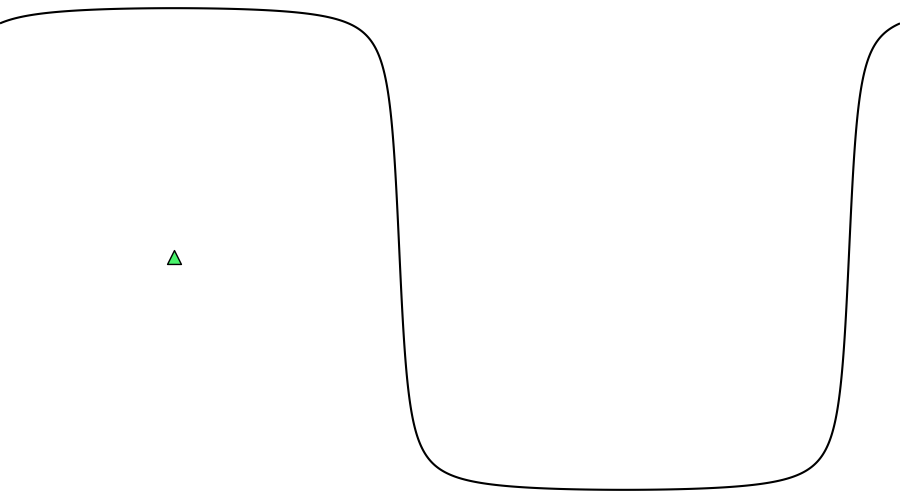 layer