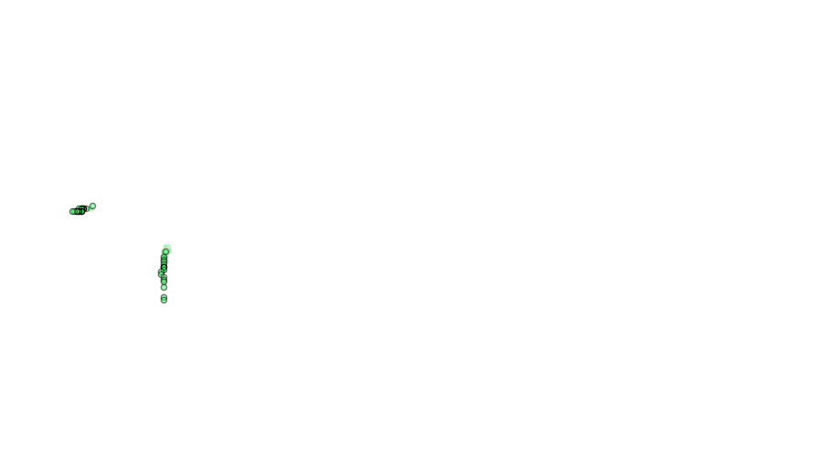 layer