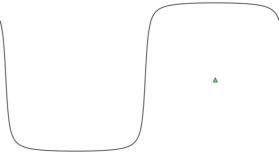 layer