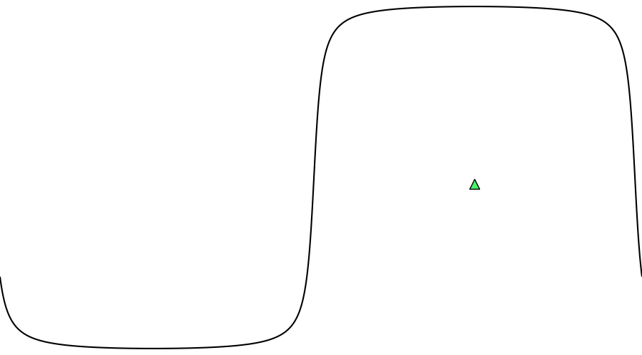 layer