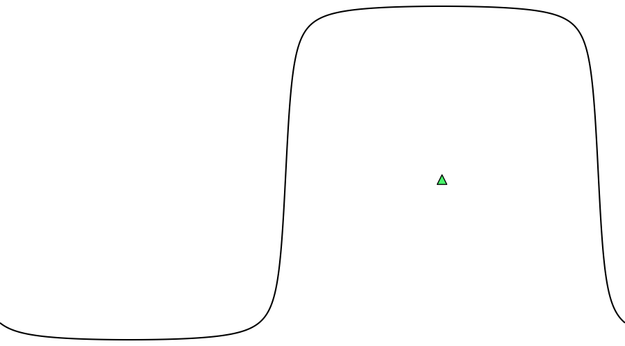layer