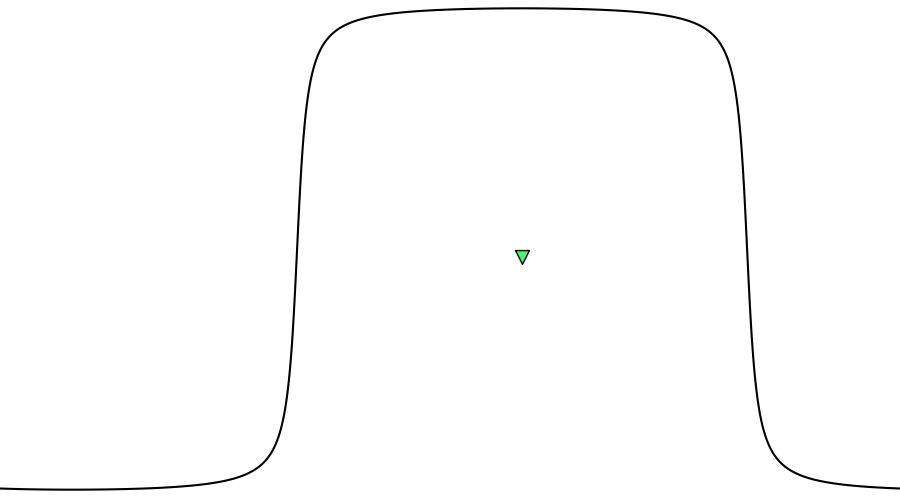 layer