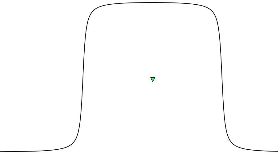 layer