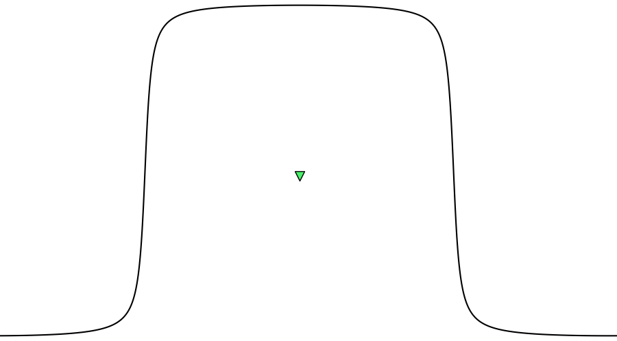 layer