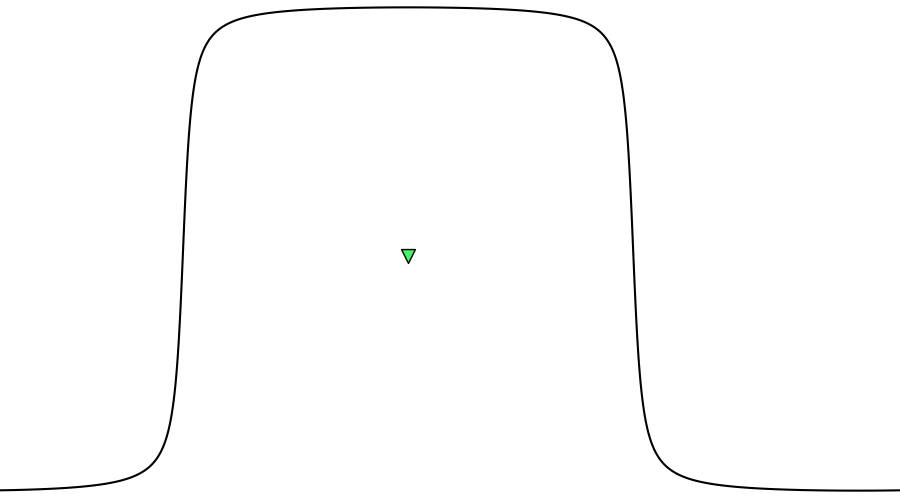 layer