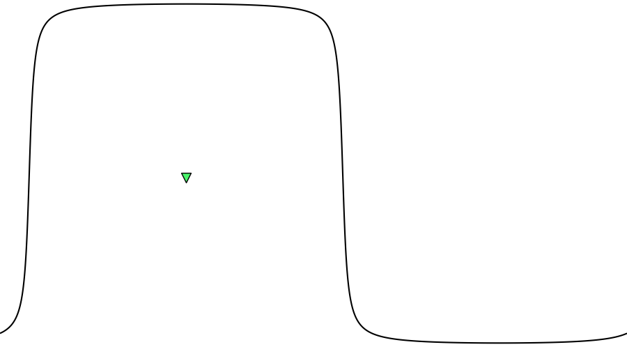layer