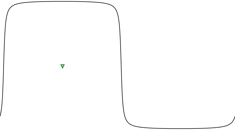 layer