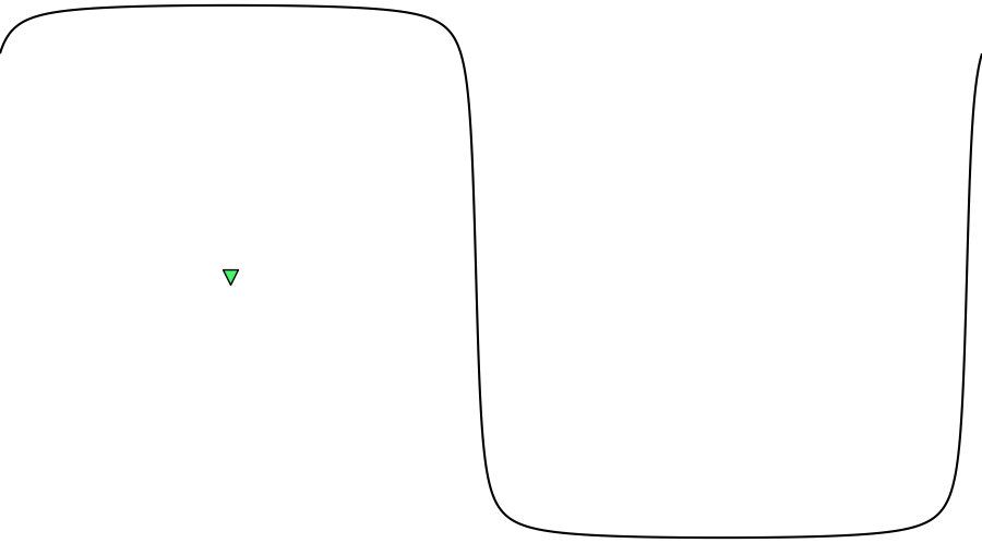 layer