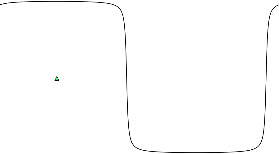 layer