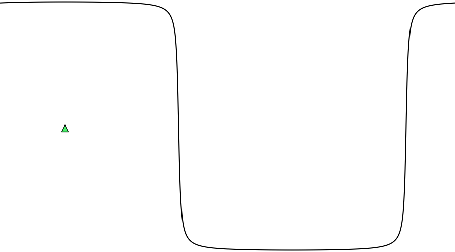layer