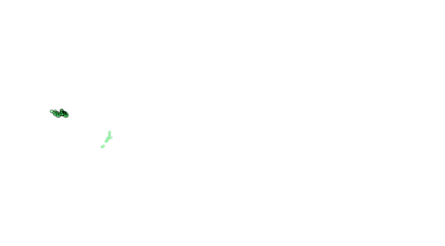 layer