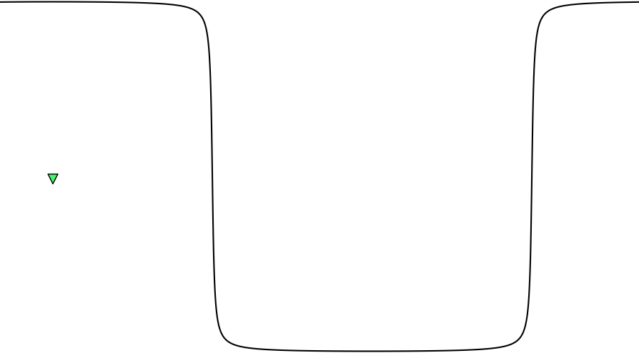 layer