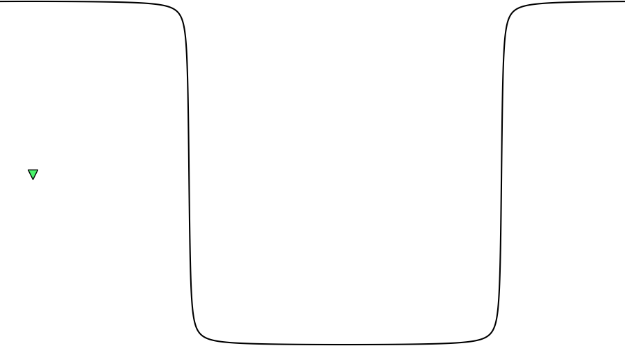 layer