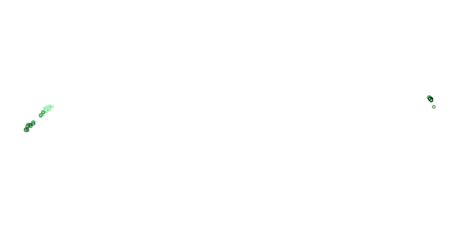 layer