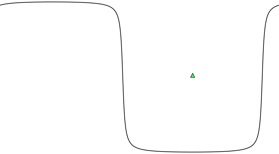 layer