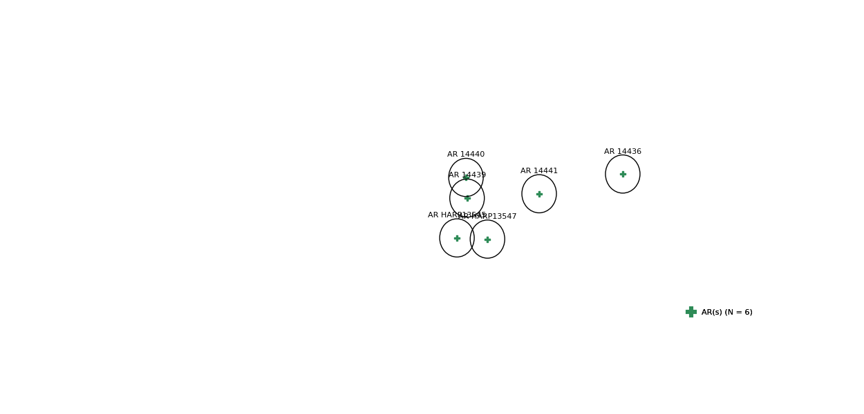 layer
