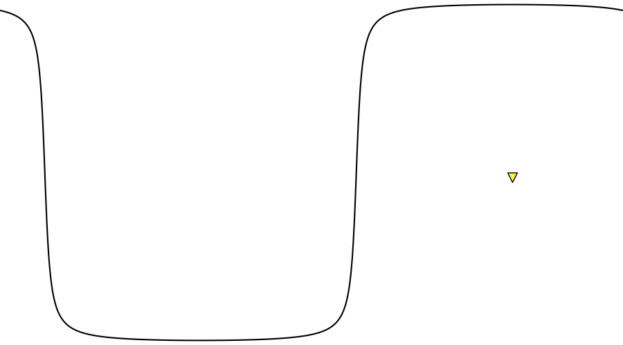 layer