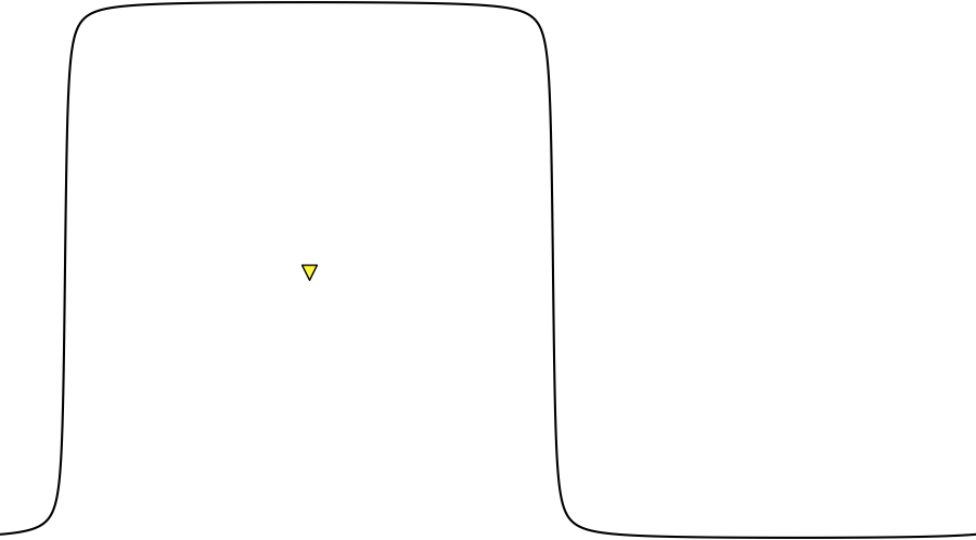 layer