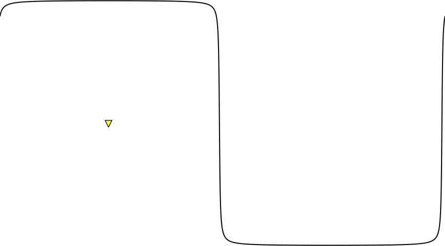 layer